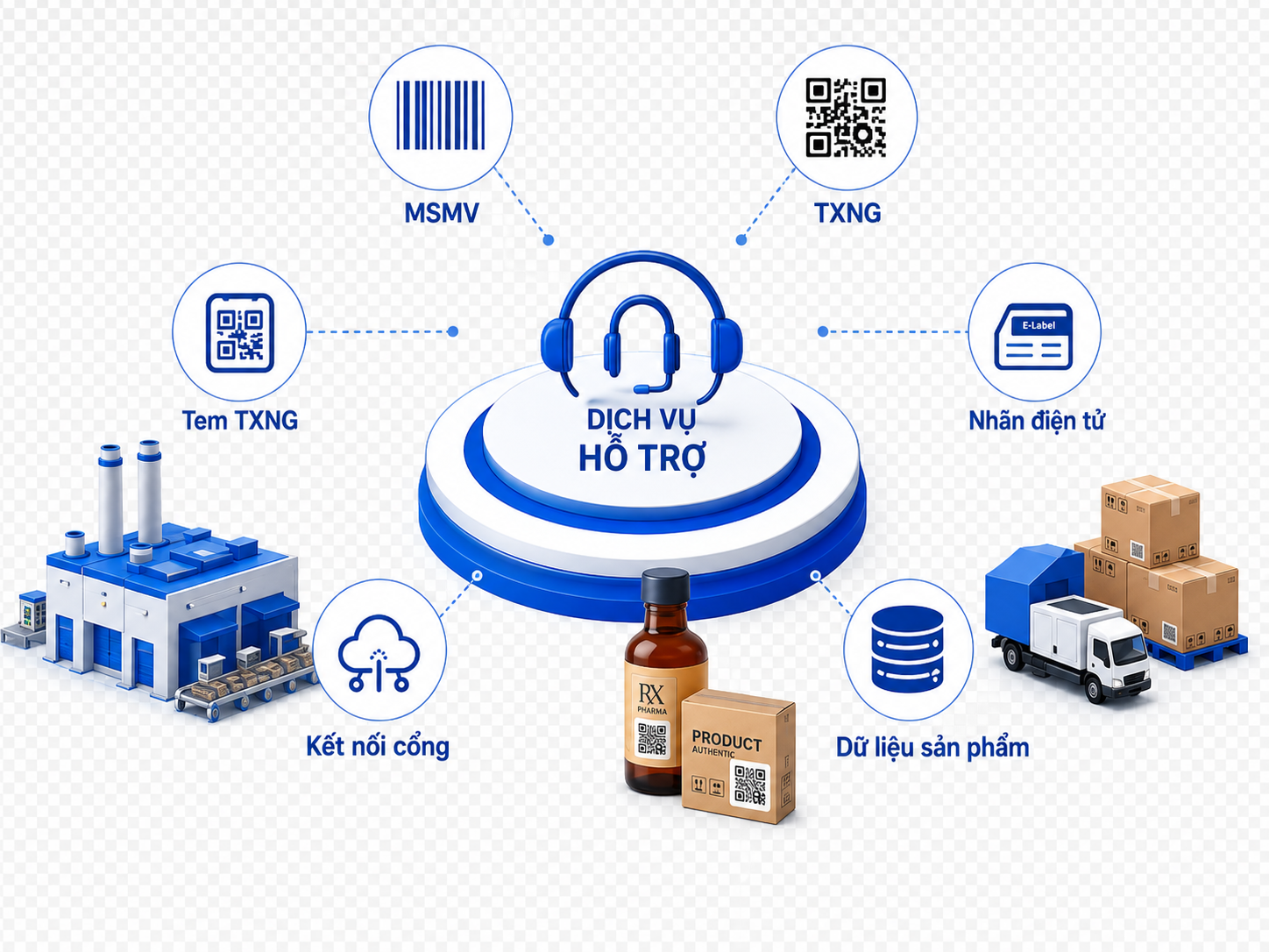 Hội nghị Toàn quốc VNBMA 2025: Kết nối - Đổi mới - Phát triển bền vững